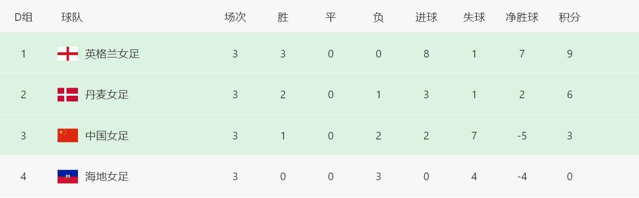 国产日韩欧美在线观看播放
