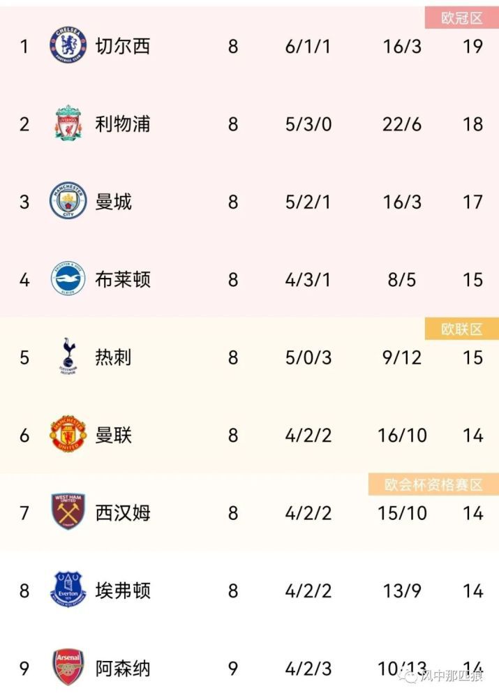 亚洲区视频在线观看