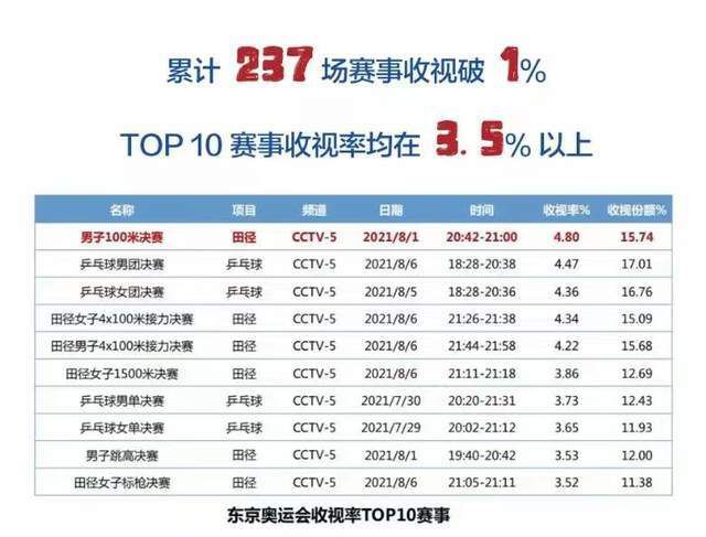 亚洲一区免费观看